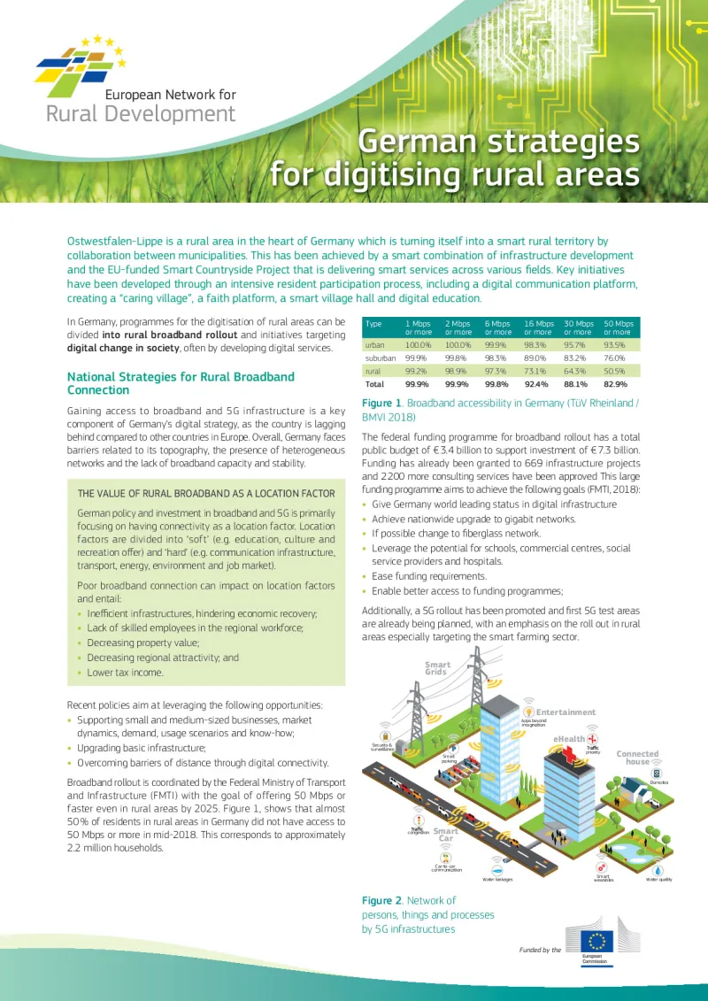 digital-strategies_case-study_de.pdf
