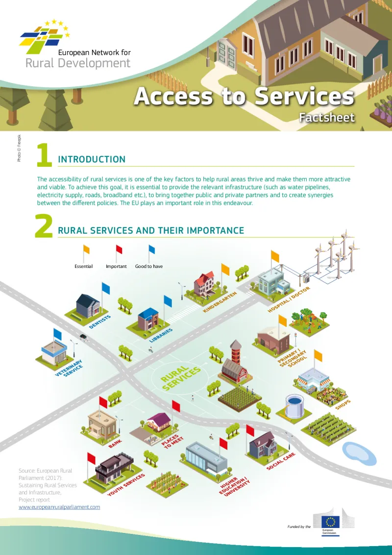 enrd-factsheet_access-to-services.pdf