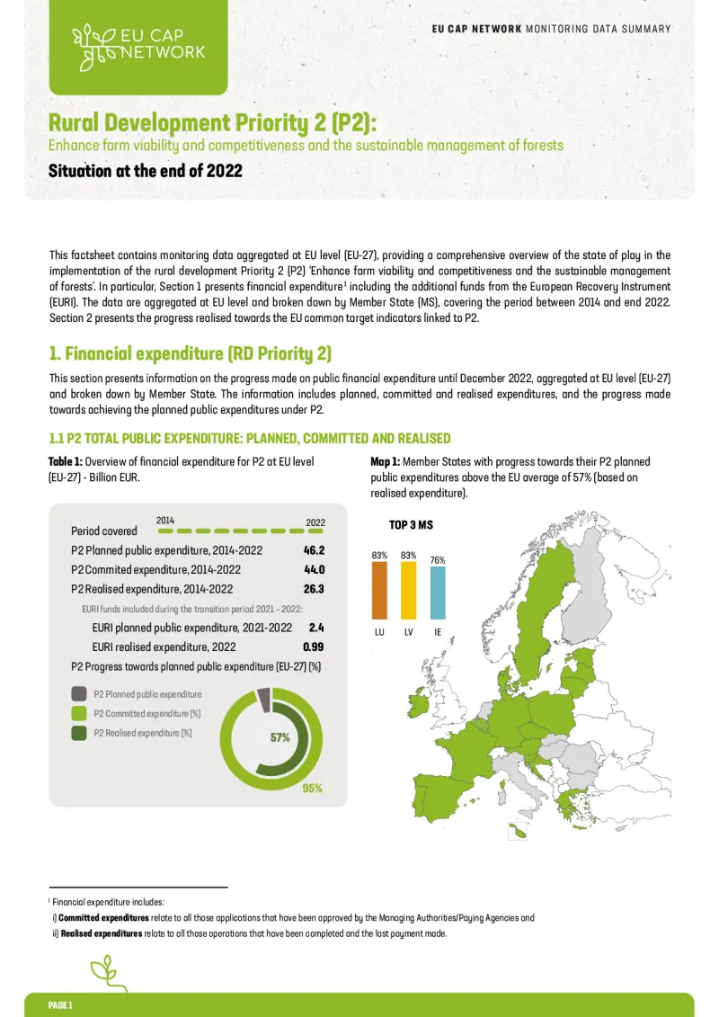 Monitoring data summary 2024 rd priority 2 data 2022