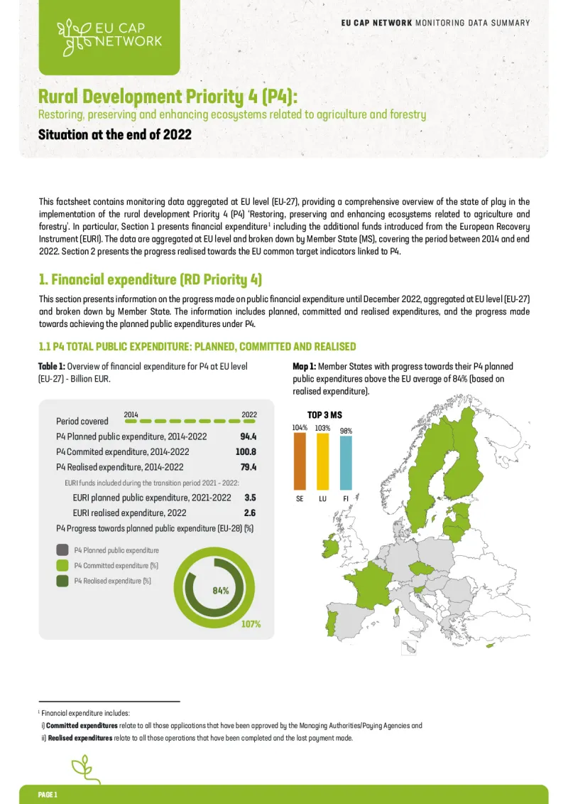 Monitoring data summary 2024 rd priority 4 data 2022