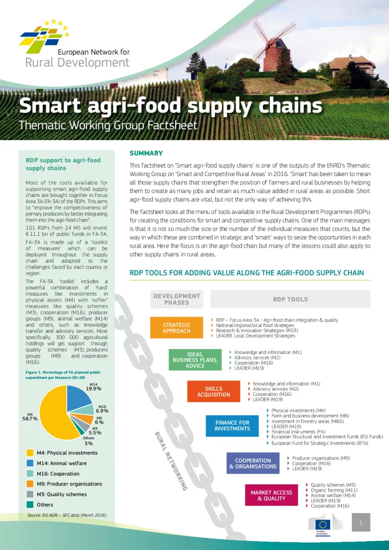 s1_scra_factsheet-final_0.pdf