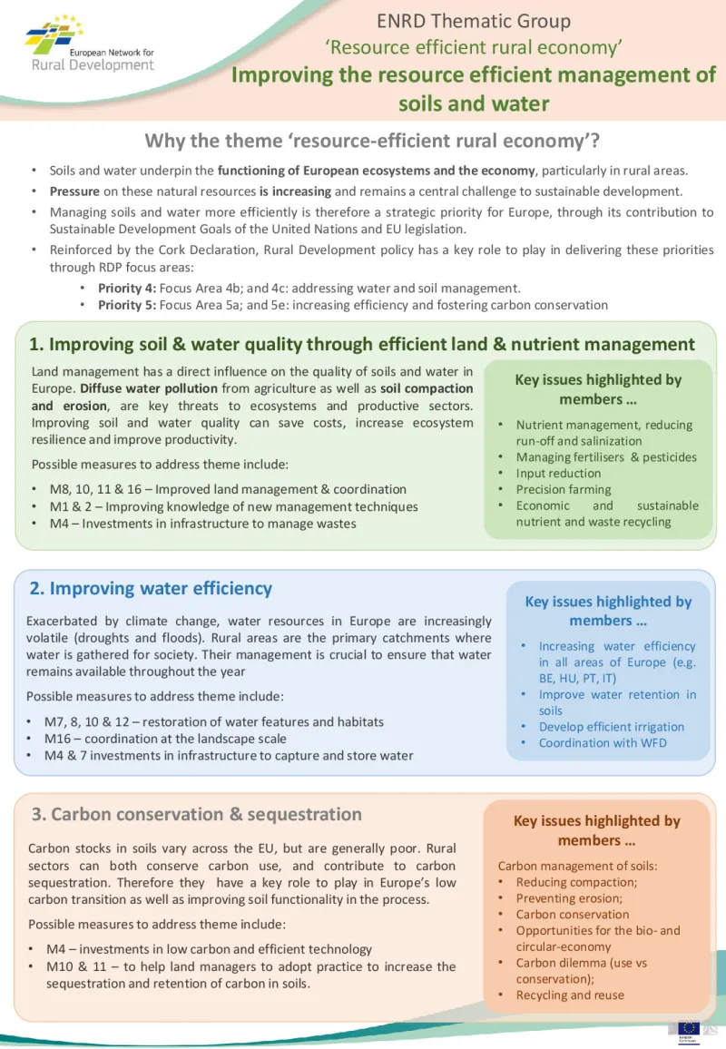 tg1_resource-efficiency_brief-themes.pdf