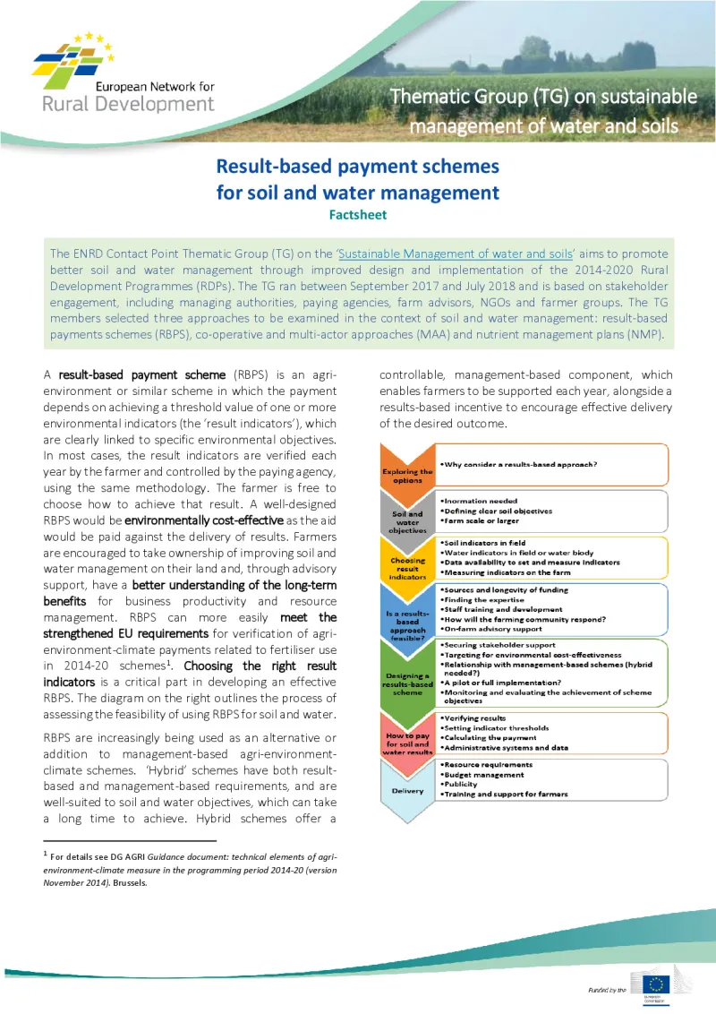 tg_water-soil_factsheet-rbps.pdf