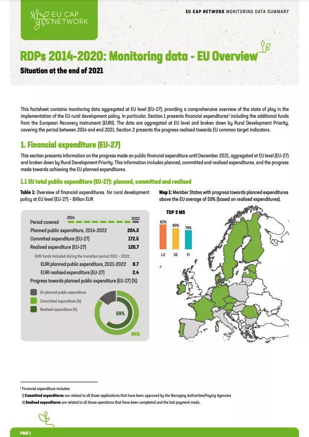 Cover RDPs 2014-2020: Monitoring data - EU Overview