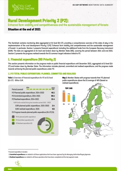 Cover of the Monitoring Data Summary on Rural Development Priority 2