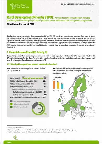 Cover of the Monitoring Data Summary of Priority 3