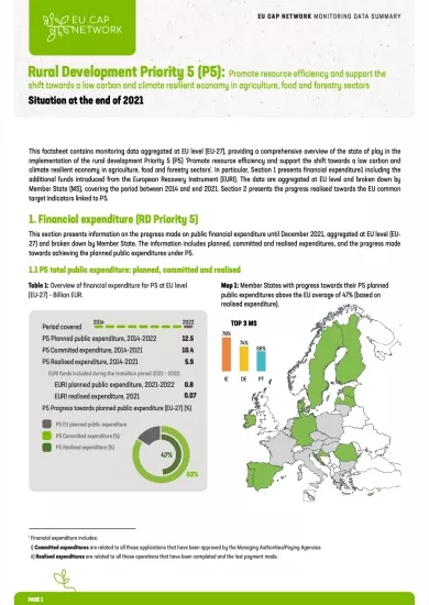 Cover of the Monitoring Data Summary for Priority 5