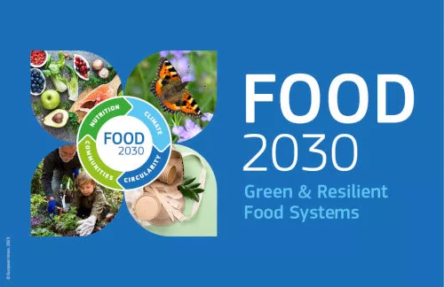 Food 2030 Conference banner