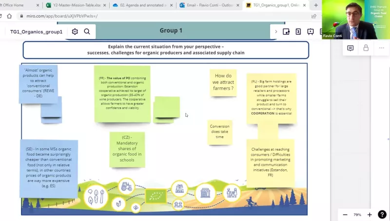 Post it on a screen board at the "Thematic Group on Strengthening the position of farmers in the organic food supply chain"