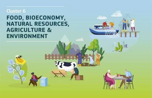 Save the date: Horizon Europe Cluster 6 infodays